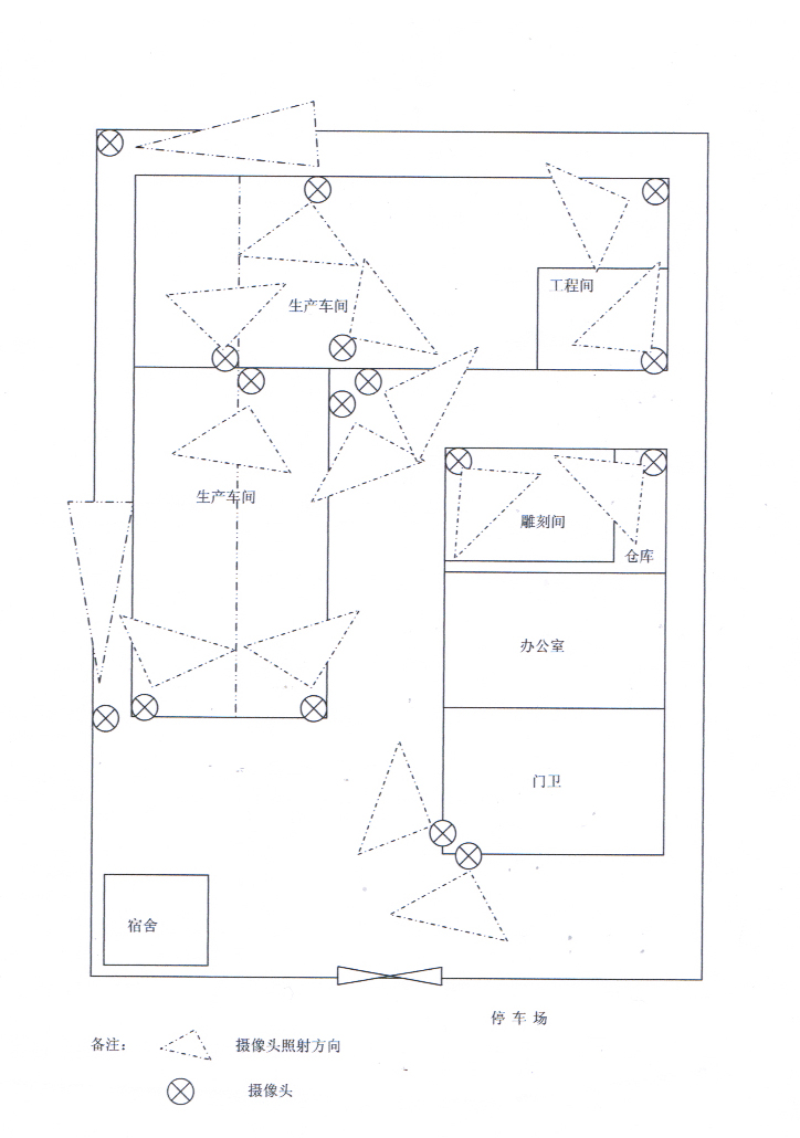 �������ͷ��װ���ͼ���������ͷ��װ����ͼ